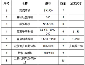 焊接設備